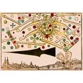 thumbnail image 2 of Nuremberg UFO Phenomenon 1561 Poster Print by Science Source (24 x 18), 2 of 3