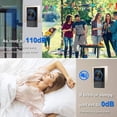 thumbnail image 3 of Xingzhi Carillon de Porte Sans Fil avec LED Flash Étanche Sonnette Volume Réglable Carillon Prise US 1 Récepteur Plug-in, 3 of 7