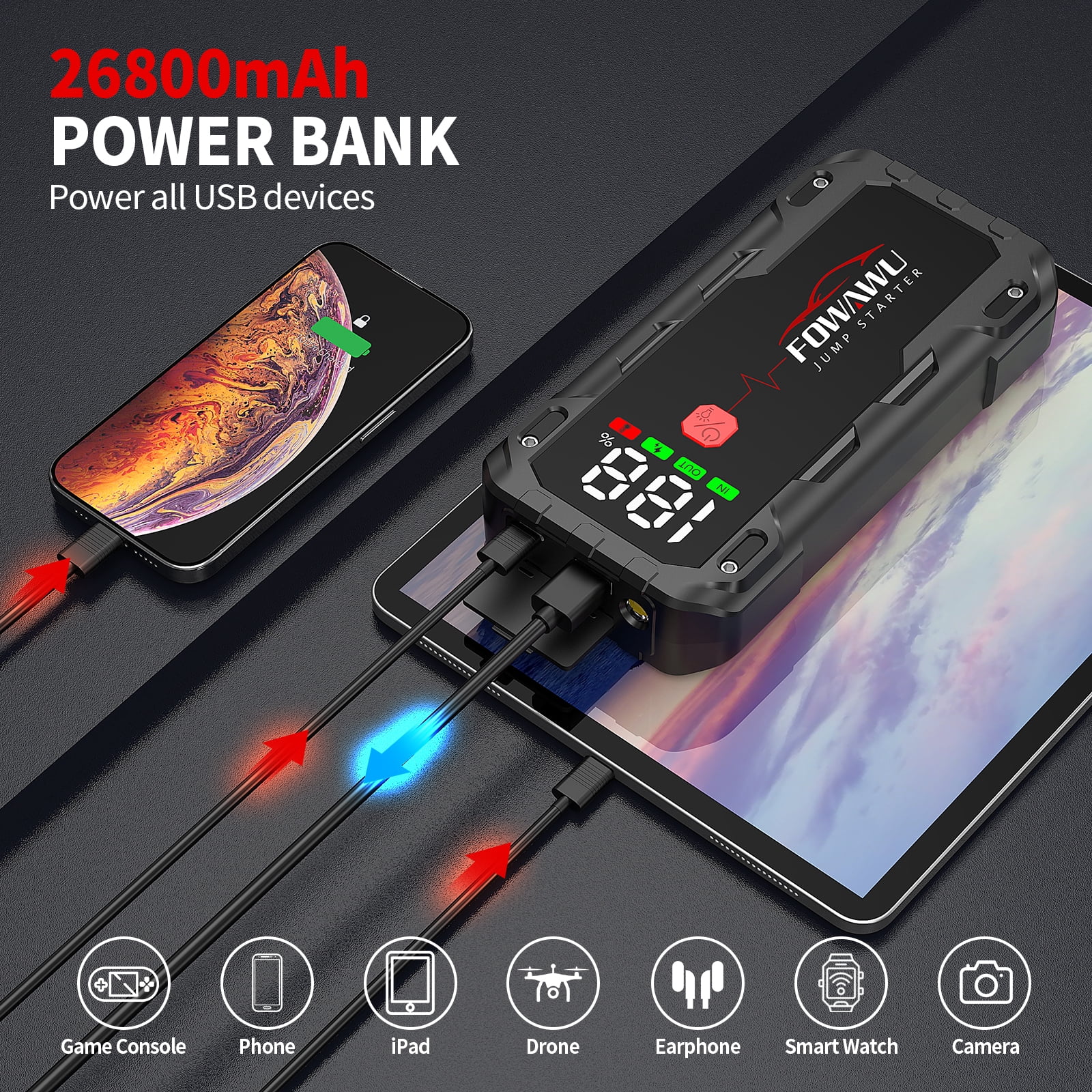 FOWAWU 26800mAh 7000A Jump Starter for 12V Vehicles, Car Battery Jump Starter Power Pack with Smart Jumper