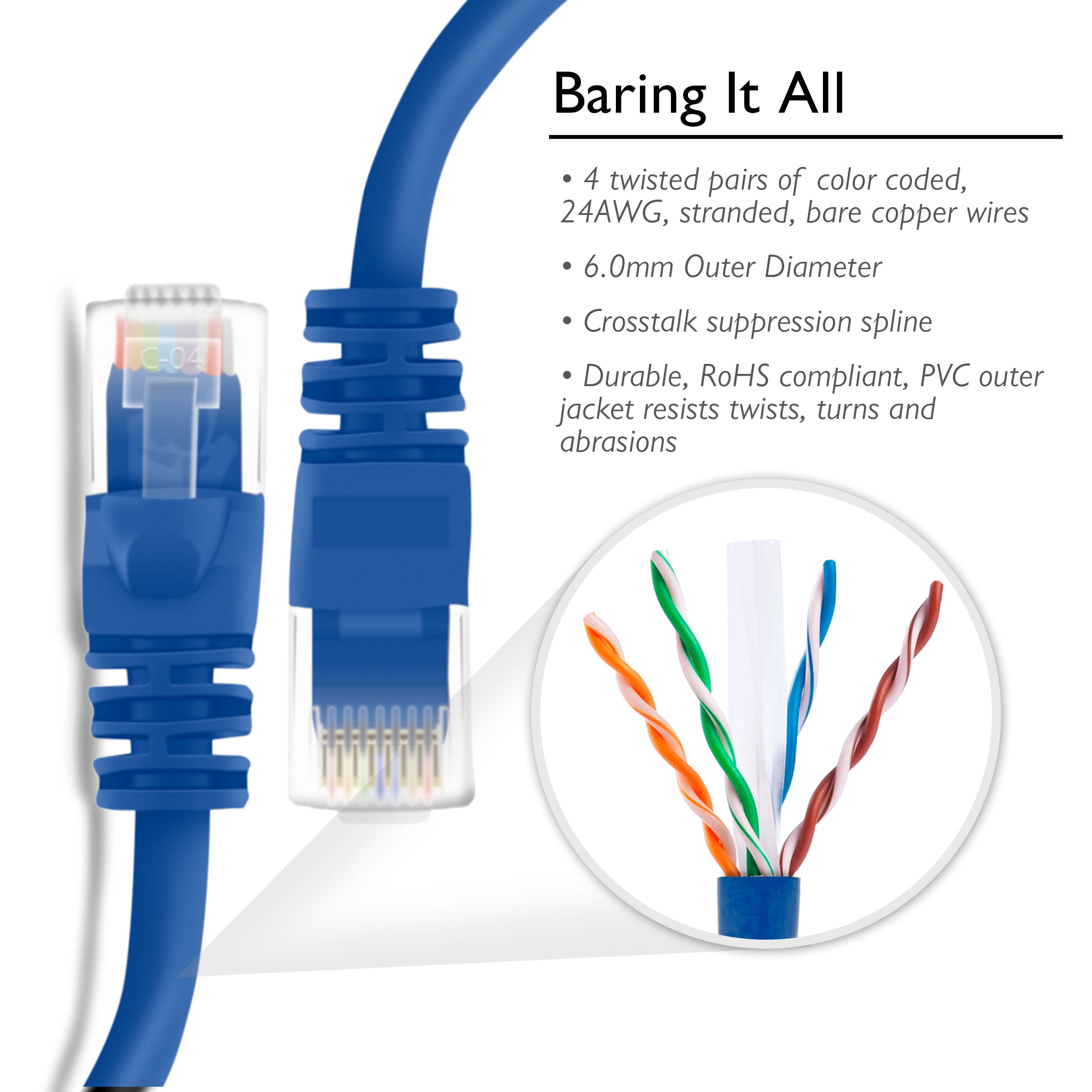 GearIT 100-Pack, Cat 6 Ethernet Cable Cat6 Snagless Patch 1 Foot - Snagless RJ45 Computer LAN Network Cord, Blue - Compatible with 5 Port Switch POE 5port Gigabit