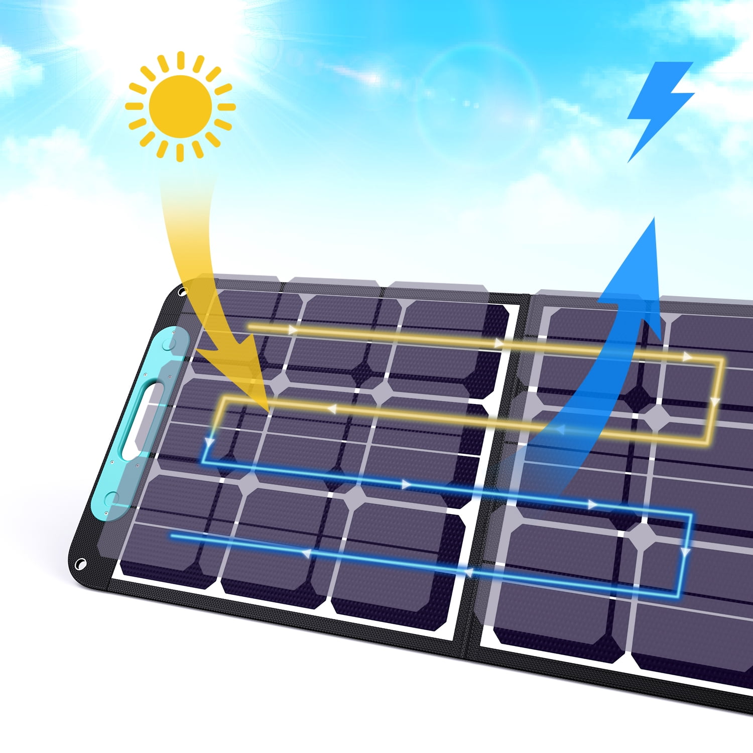 VIGORPOOL 100W 19.8V Portable Solar Panel for Power Station with SunPower Cells, Foldable Solar Charger with Adjustable Kickstand for Outdoor Camping,RV,off Grid System,Black