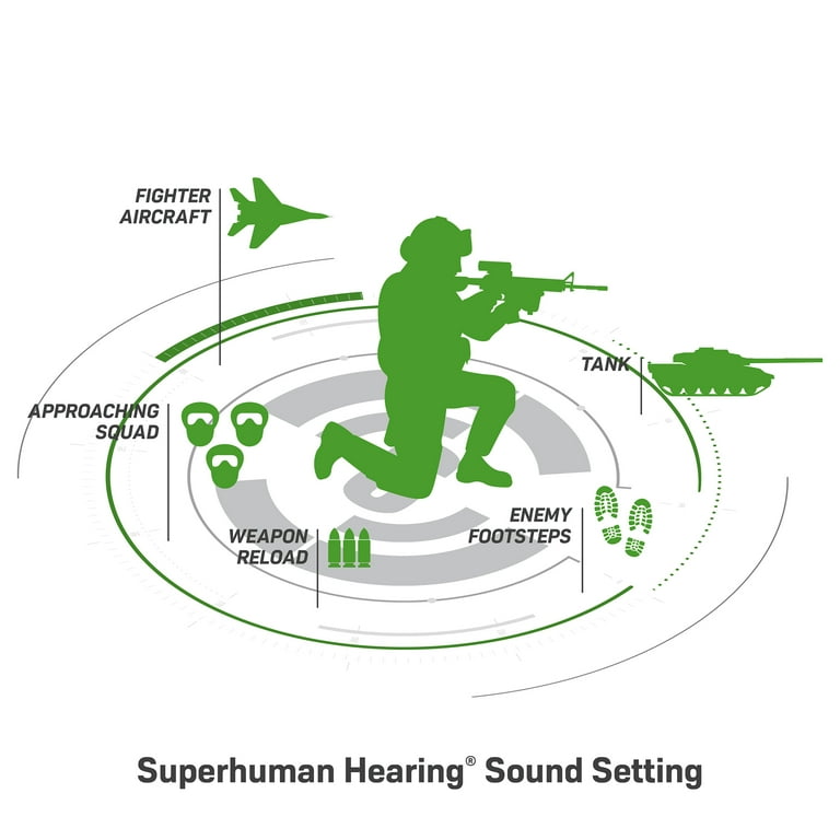 Turtle Beach Stealth 600 Gen 2 USB Wireless Amplified Gaming