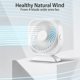 thumbnail image 5 of Yaju Usb Desk Fan, 360 Rotation Low Noise Table Fan, Energy Saving Portable Small Cooling Fan, Desktop Fans For Bedroom Home Office Sleeping (white1p, 5 of 5