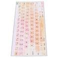 thumbnail image 2 of Laptop Keyboard Stickers, Computer Keyboard Stickers Universal PVC Material  For A1466 A1278 A1298, 2 of 8