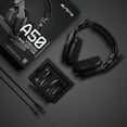 thumbnail image 3 of Casque de jeu sans fil A50 d'Astro avec base pour PS4, 3 of 9