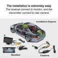 thumbnail image 4 of 2pcs Backup Camera Transmitter Rearview Receiver 2.4G Wireless DC12V Car Modification Replacement, 4 of 5