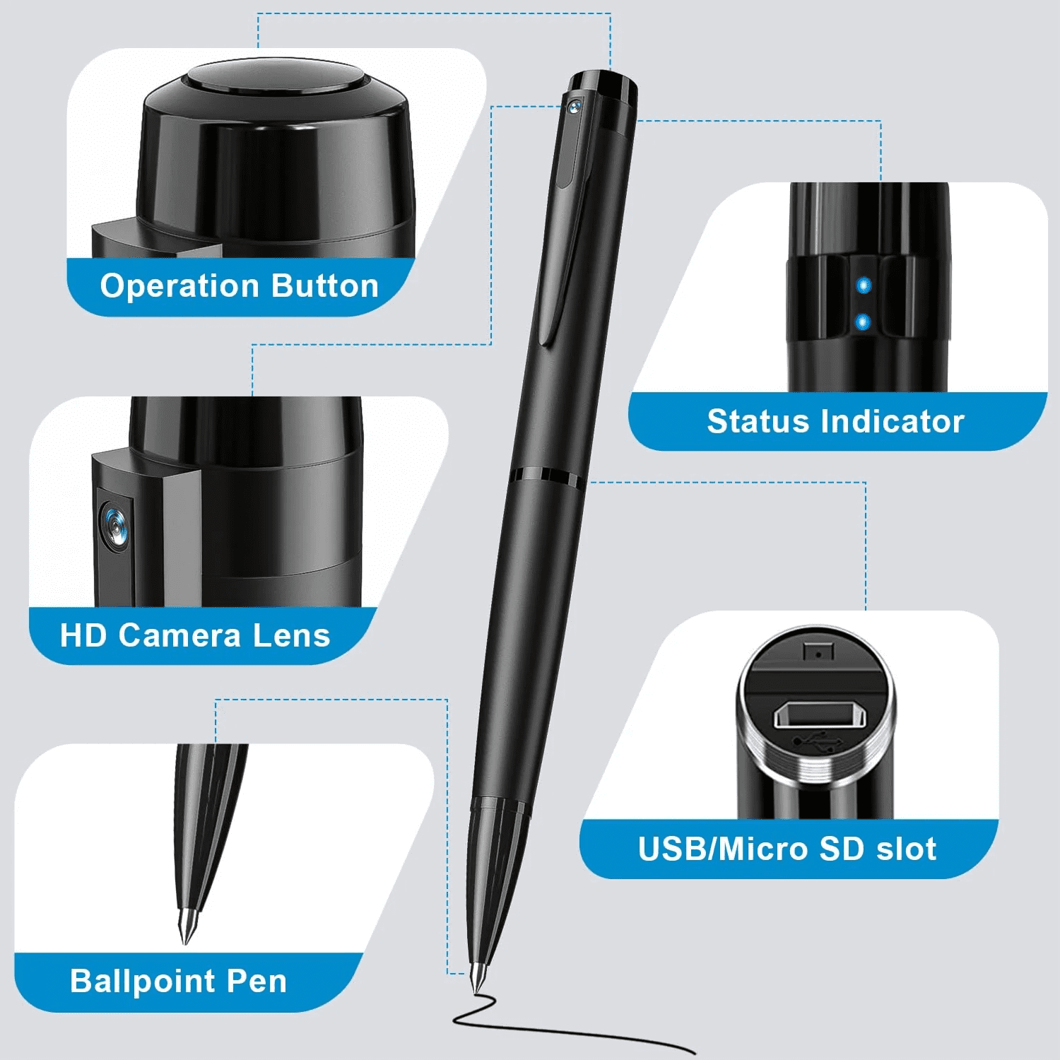 Camera Pen,1080p Video Body Camera with 64G Built-in Memory,MINI Nanny Video Recorder for Meeting,Classroom Reading
