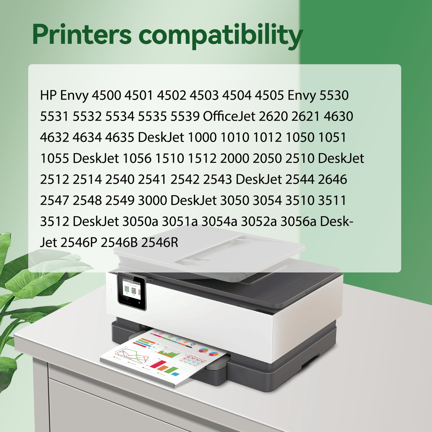 61 Ink Compatible for HP 61 Ink Cartridge Combo Pack for Printer Ink  61 61XL for Envy 4500 4502 5530 Printer (Black, Color)