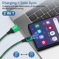 thumbnail image 4 of USB Charger Block, 3 Pack USB Wall Charger with 6FT Type C Charger Cable Cord USB-C Charging Cable, Dual Port Phone Charger Android Fast Charging Block USB Plug Adapter USB Charging Block[Green], 4 of 7