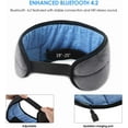 thumbnail image 5 of Masque de Sommeil Bluetooth 3D, Écouteurs de Sommeil Sans Fil pour Femmes et Hommes, 5 of 5