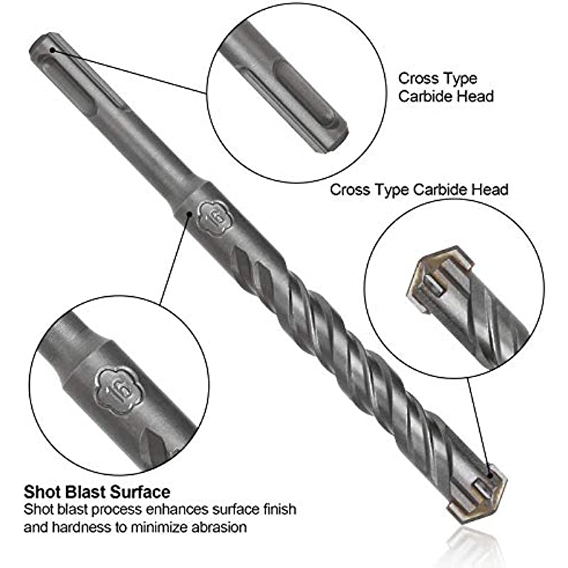 Sds Shank Types atelieryuwa.ciao.jp