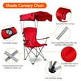 thumbnail image 5 of Imountek Heavy Duty Beach Chair with Canopy Shade, Portable Folding Camping Chair with Cup Holder, 5 of 10