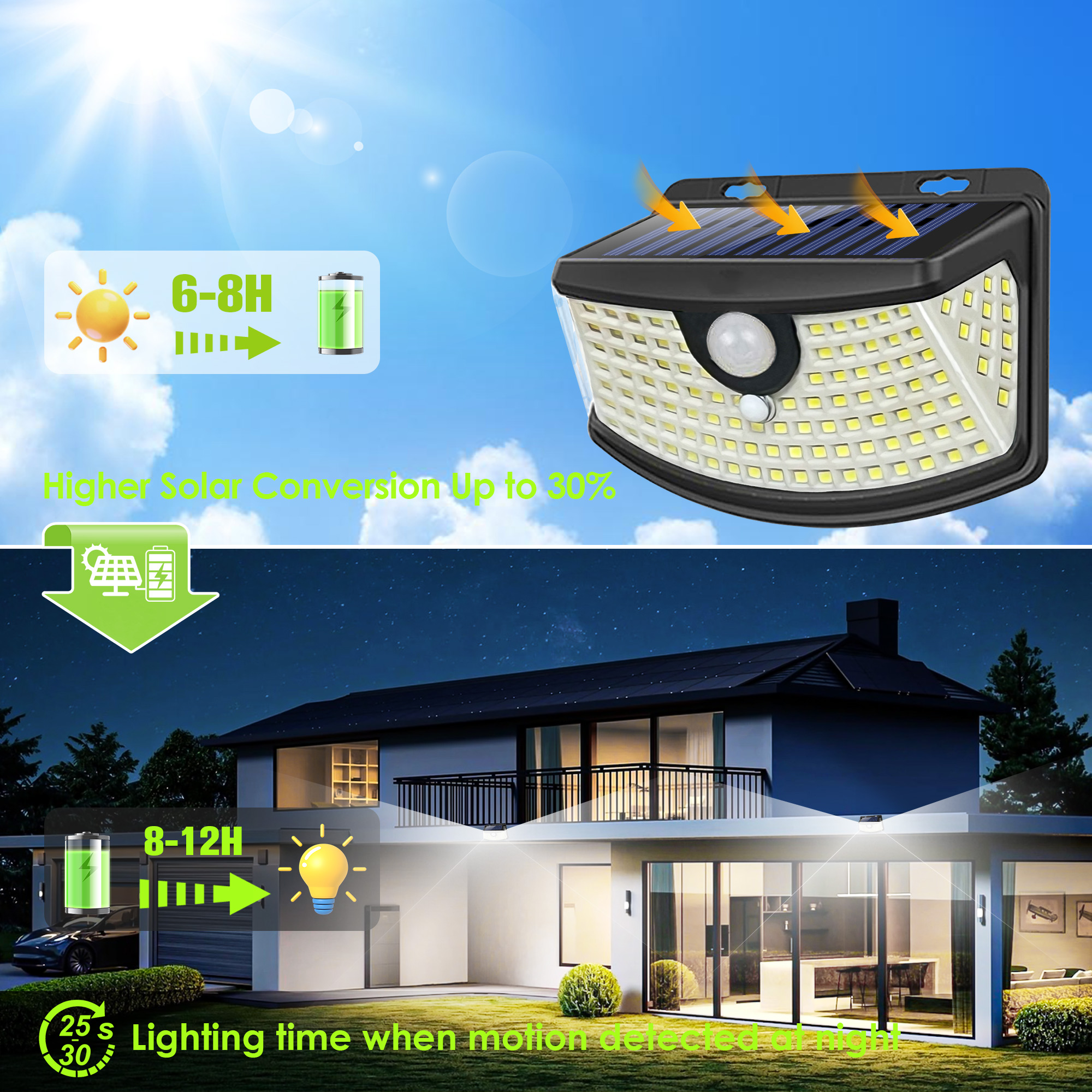 Tolsprint 120-LED Solar Motion Sensor Outdoor Light, 4-Pack photo 6