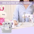 thumbnail image 4 of Mini Electric Sewing Machine,Stitching Machine for Clothes,Portable Sewing Machine for Beginners Adult Kids,Electric Crafting Mending Trave,Dual-Speed Control for Small Spaces or Trips, 4 of 7