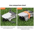 thumbnail image 2 of Support d'Hélice pour Mini 2/Mavic Mini/ Mini SE/ Mini 2 SE (Orange), 2 of 10