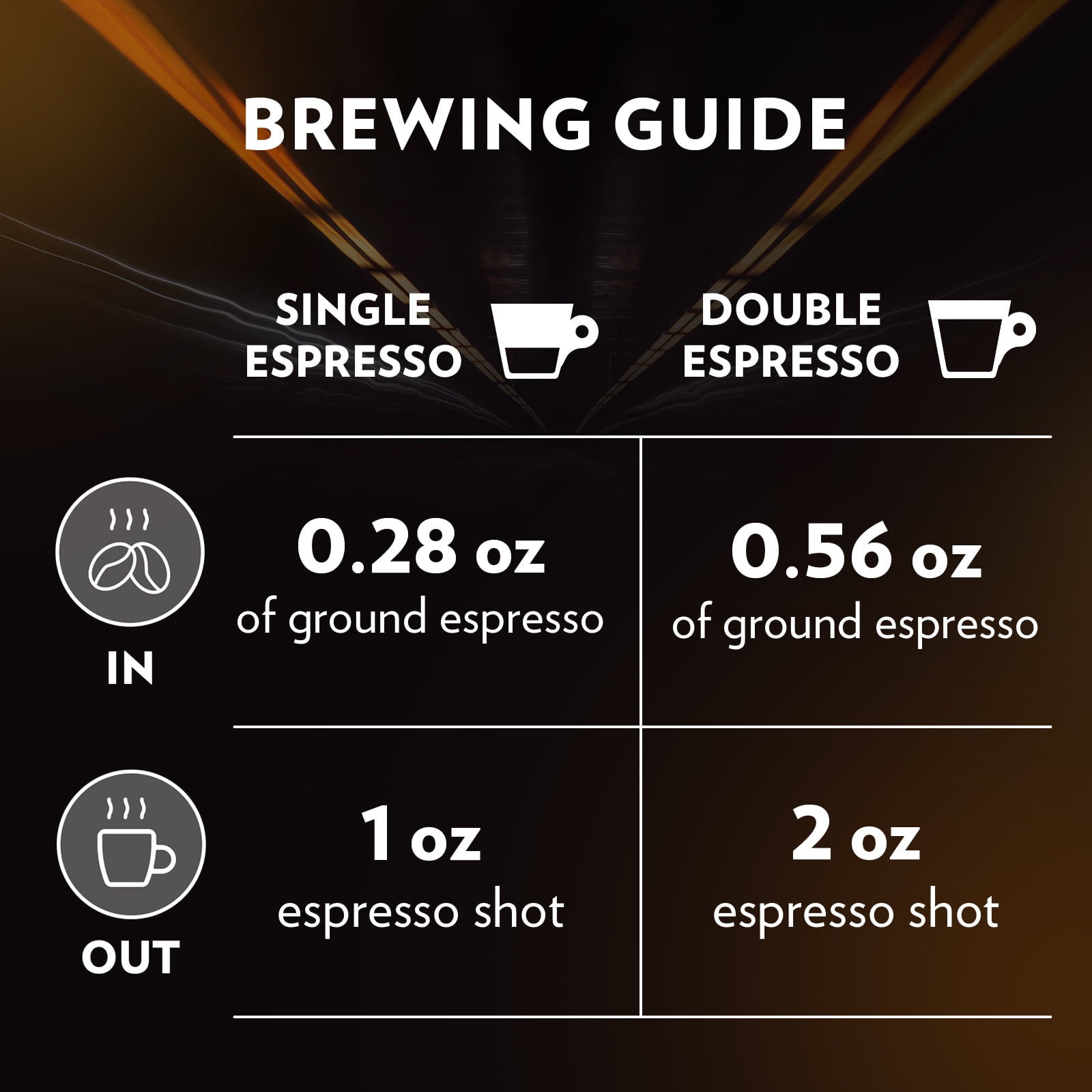 Lavazza Espresso for Automobili Lamborghini Whole Bean, Dark Roast, Arabica and Robusta Blend, 2.2 lb Bag