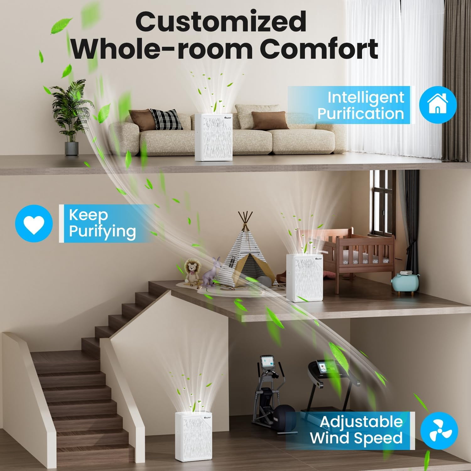 Air Purifier for Home Large Room H13 True HEPA Air Cleaner for Bedroom with PM2.5 Display Air Quality Sensor Fragrance Diffuser for Wildfire Smoke Pet Hair Dust Odor 10In 4 Fan Speeds