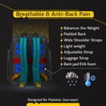 thumbnail image 6 of LENZN Business Backpack, Unisex Fits for 15.6-inch Laptop with USB Charging Port, Durable Ballistic Nylon, 6 of 10