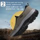 thumbnail image 3 of Zapatillas de deporte de moda para hombre Zapatillas ligeras para correr transpirables para actividades al aire libre, 3 of 8