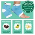 thumbnail image 5 of ZenToes Moisturizing Heel Socks 2 Pairs Gel Lined Toeless Spa Socks to Heal and Treat Dry, Cracked Heels While You Sleep (Cotton, Blue), 5 of 9