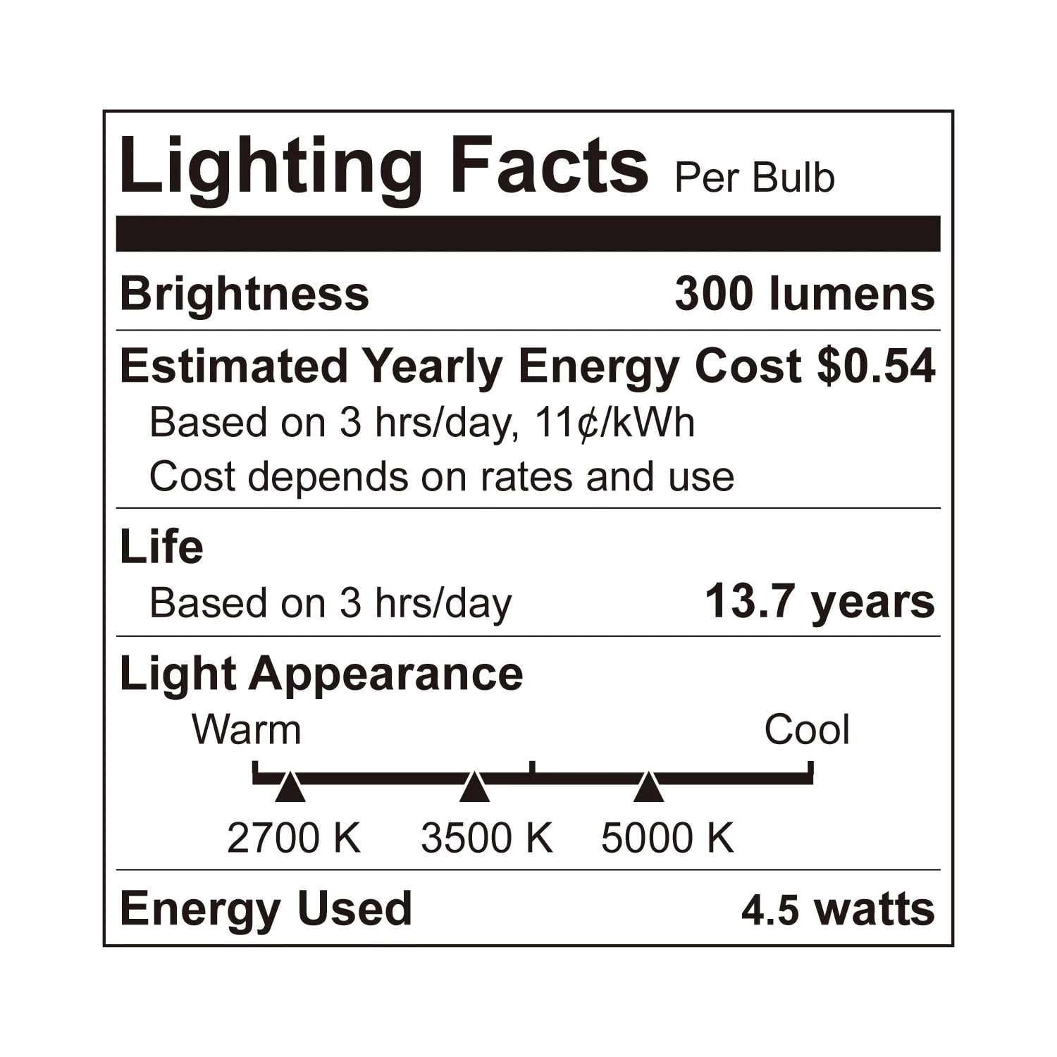 Better Homes & Gardens ST19 Vintage LED Edison Light Bulbs, 4.5W (40W Equivalent), E26 Medium Base, Dimmable, 3CCT Selectable (2700K/3300K/5000K), Clear Spiral Filament, 2 Pack