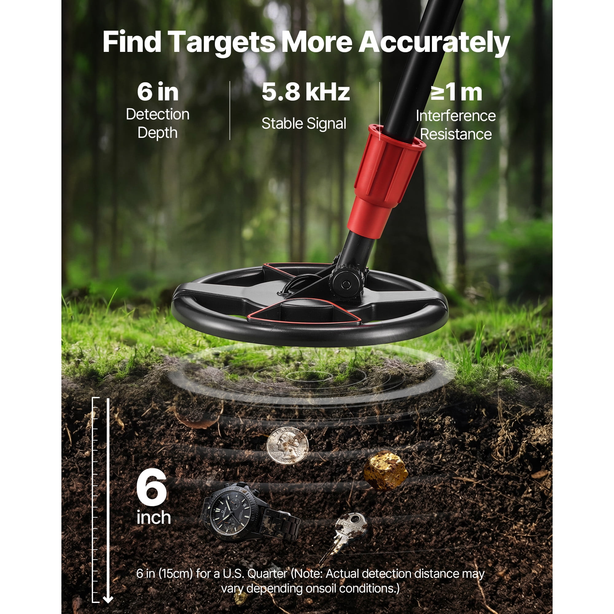 KFFKFF Lightweight Metal Detector with LCD Screen, 6" Waterproof Search Coil, Adjustable Length 22.8"-33.8", High Precision Gold Finder for Treasure Hunting and Easy Operation