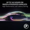 thumbnail image 4 of Razer Basilisk V3 Pro 35K - Ergonomic Wireless Gaming Mouse - NASA Packaging, 4 of 5