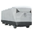 thumbnail image 1 of Classic Accessories Over Drive SkyShield™ Deluxe Water-Repellent Class A RV Cover, Fits 40' - 42'L x 140"H, Model 8, 1 of 9
