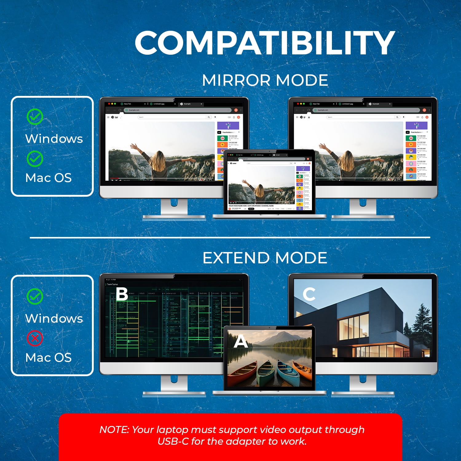 OREI 1080p SplitXtend™ 2-Displays (PD 100W) - (SX-2C1080-D100W)