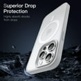 thumbnail image 5 of JETech Magnetic Case for iPhone 14 Pro Max 6.7-Inch Compatible with MagSafe, Translucent Matte Back Slim Shockproof Phone Cover (Silver), 5 of 6