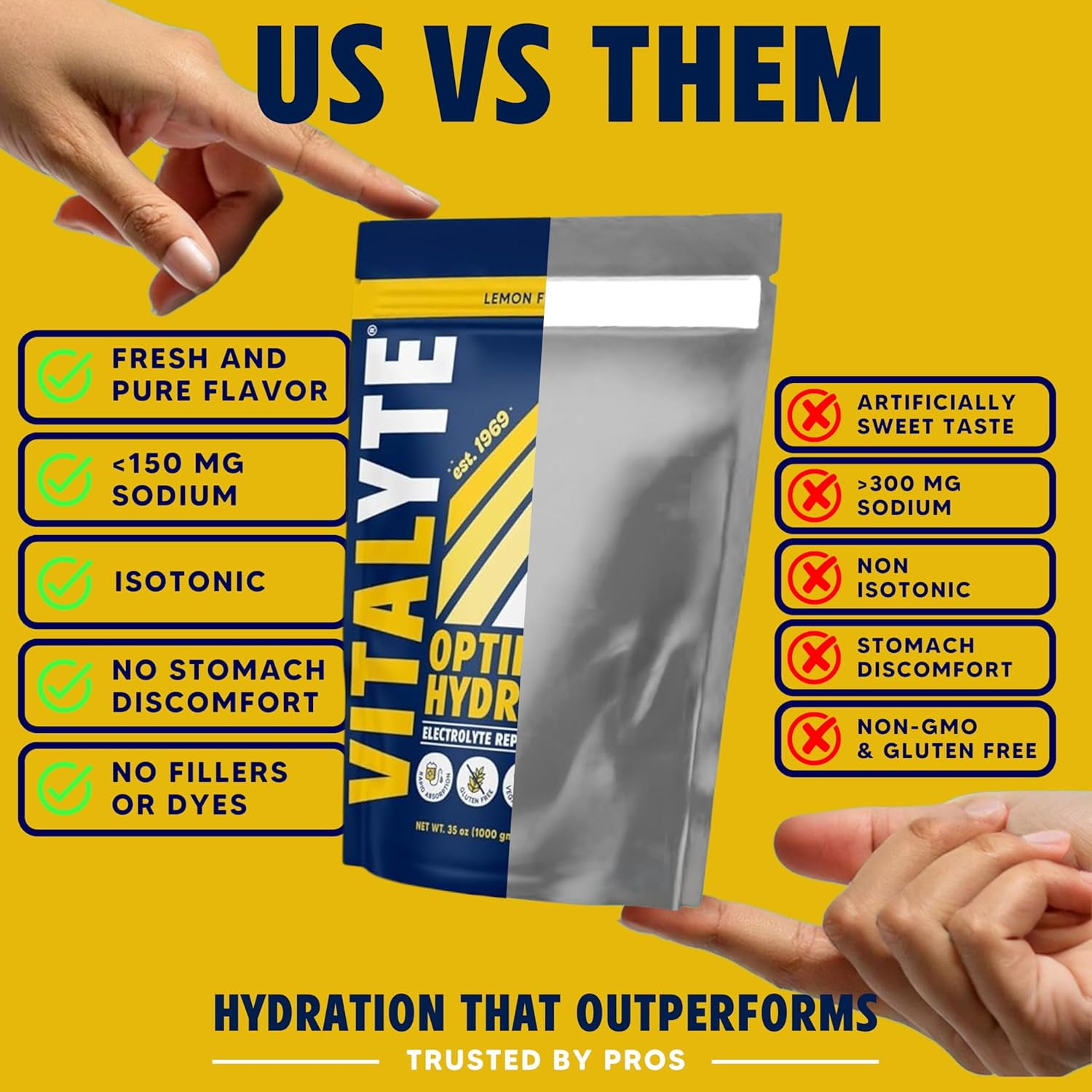 Vitalyte Lemon Electrolyte Powder Mix, Isotonic Hydration, 80 Servings (2-Pack, 35 Oz Each)