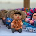 thumbnail image 5 of Uxcell 12 Pcs Mini Straw Hats 3.2 Inch Knitting Miniature Straw Hats Tiny Dollhouse Mini Cowboy Cute Woven Cap for DIY Craft Costume Decoration Jewelry Accessory, Wooden Color, 5 of 7