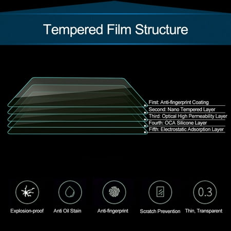 Touch Screen Protection Film Car Navigation Touch Screen Tempered Glass Protector 15