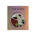 thumbnail image 4 of SHINE ANGEL Eau de Parfum for Women, 3.4 Fl Oz, Musk, Raspberry Nectar, Amber, 4 of 6