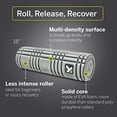 thumbnail image 3 of TriggerPoint CORE Multi-Density Solid Foam Roller with Free Online Instructional Videos (18-inch), 3 of 4