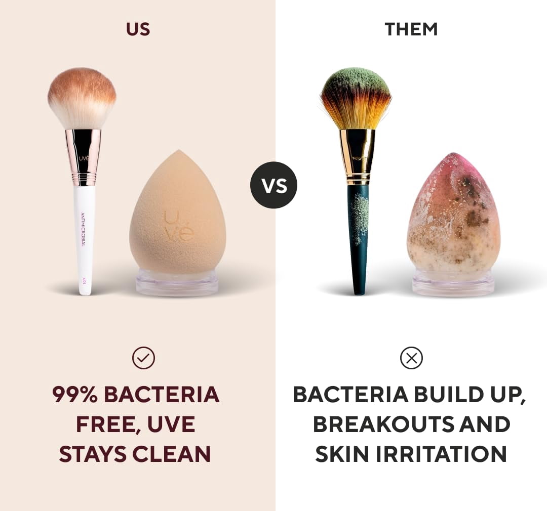 UVé Beauty Sponge Makeup Blender 3 Pack - Violet Makeup Sponges for Blending Foundations, Powders & Creams - Concealer Applicator Offers Full Coverage Vegan & Cruelty-Free Stays Clean Longer