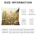 thumbnail image 5 of Fenyluxe Wild Flowers Bee Fashion Style Dirt-Resistant Square Throw Pillow Covers for Couch Sofa Bed Living Room Bedroom Spring Pillow Covers 1PC 12x12in, 5 of 5