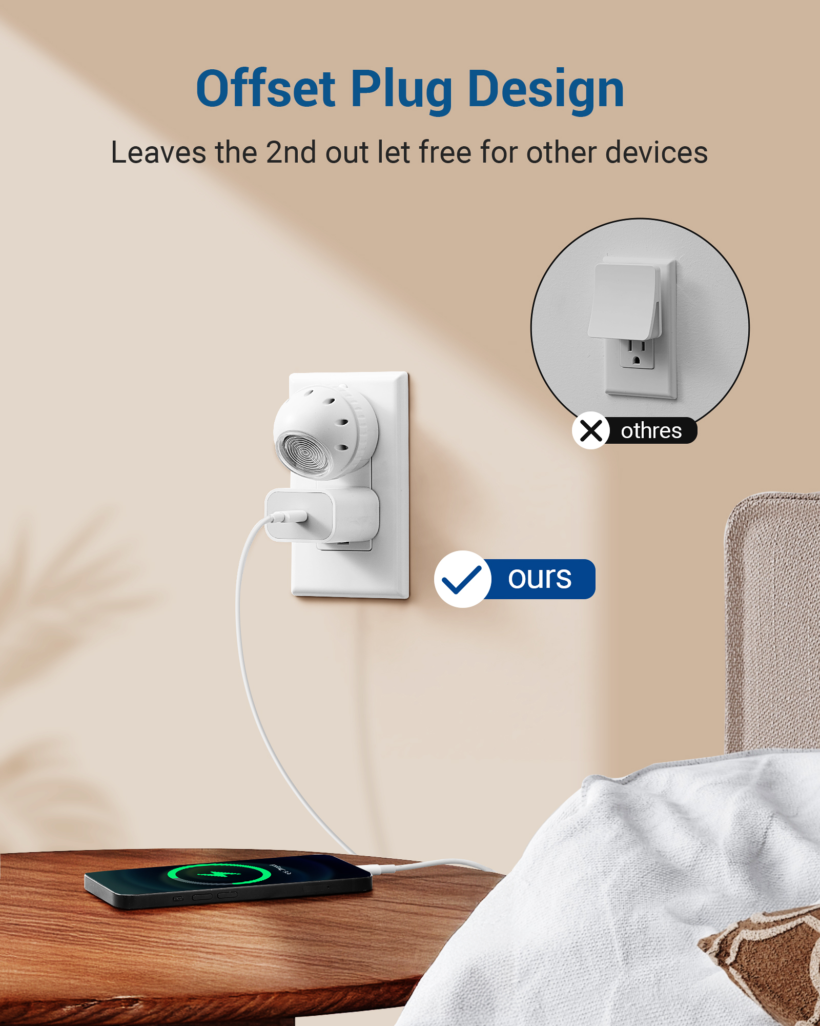 DEWENWILS 4-Pack LED Night Light Plug-In, Warm White photo 4