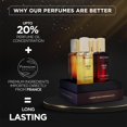 thumbnail image 4 of BELLAVITA Luxury Oud Set, Perfume Gift Sets for Women and Men, 4 pc, 4 of 5