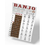 Banjo Chord, Fretboard Note, and Roll Chart - Open G Tuning - 11"x17" Easy Instructional Poster for Beginners - Chords & Notes & Rolls - A New Song Music