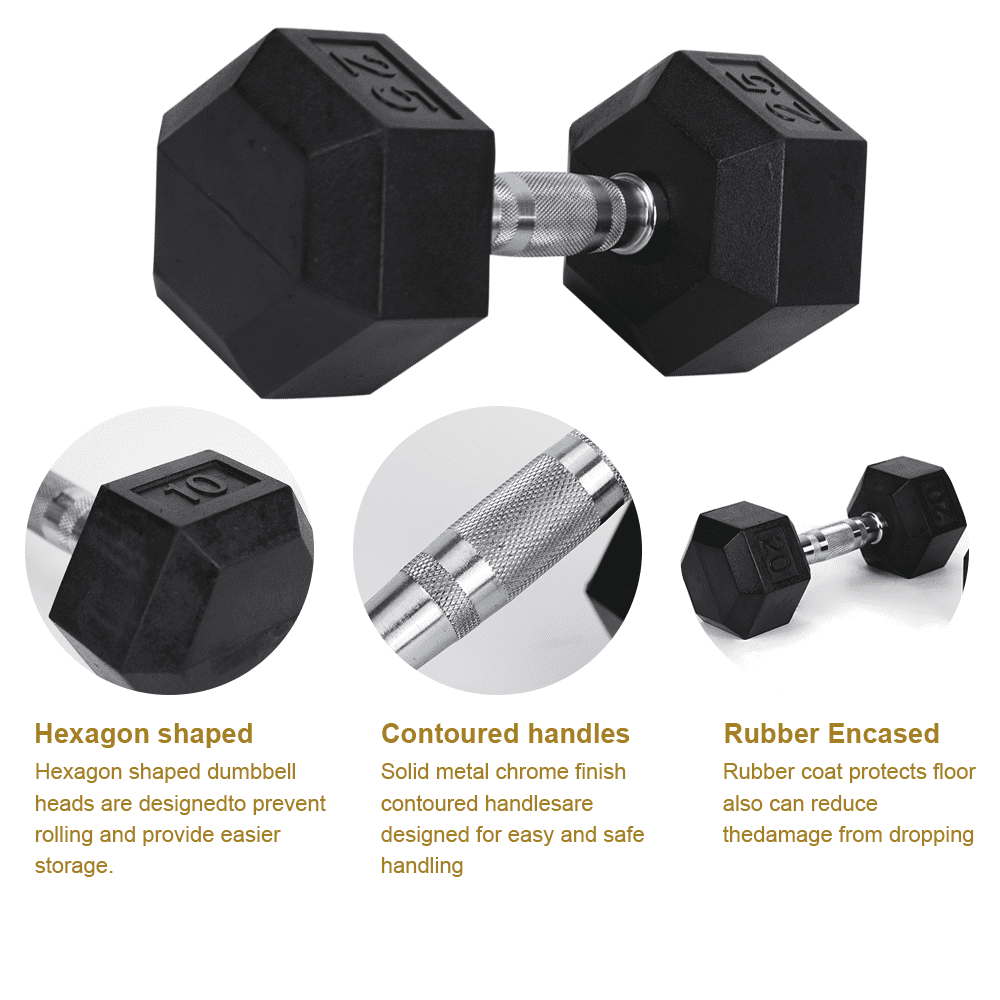 Tcbosik 5LBS Rubber Encased Hex Dumbbell for Home GYM, Set of 2 Exercise & Fitness Dumbbell, Hand Weight for Strength Training, Black