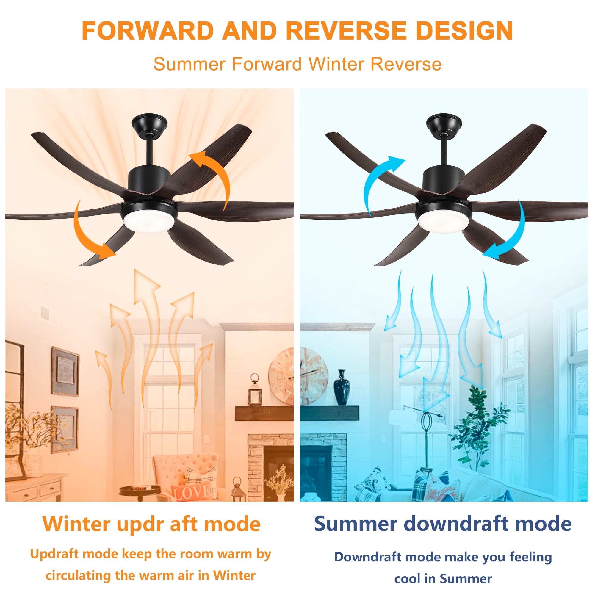 BOFANG Large Room Ceiling Fan 56 inch, 6 Blades for Patio Living Room Bedroom(Matte Black)