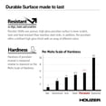 thumbnail image 5 of Houzer Porcela 17 in White Porcelain Enamel Steel Undermount Single Bowl Bar Sink - PCB-1750 WH, 5 of 8