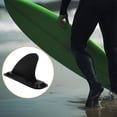 thumbnail image 2 of Miangastore 2 Sets Water Stabilizer Surfboard Water Separator Paddle Board For Sup Surfboard Water Stabilizer Paddleboard Fin Surfboard Tail Fin, 2 of 9