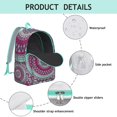 thumbnail image 4 of Ethnic Mandala Backpack, Durable School Bag Featuring Traditional Geometric and Floral Designs, 4 of 5