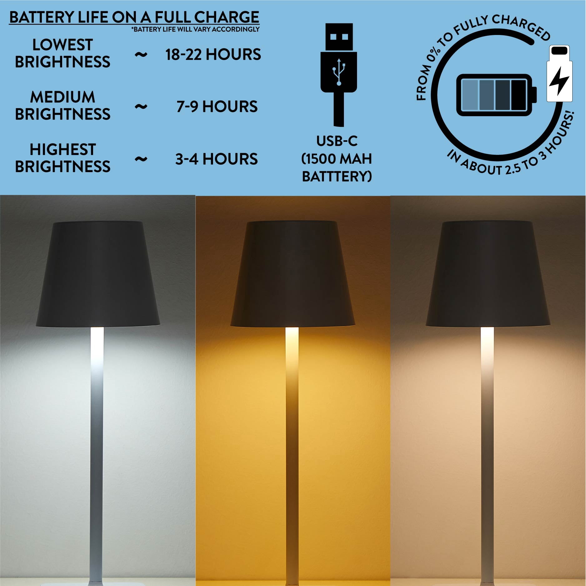 Mainstays 2 Pack Indoor/Outdoor Rechargeable 13" Table Lamp, White