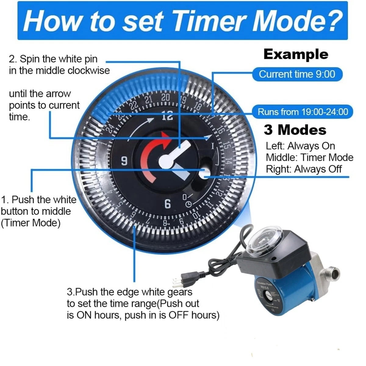 iMeshbean 110V Circulation Pump w/ Timer 10 GPM Hot Water Recirculating Pump for Boiler