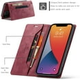 thumbnail image 2 of Case for iPhone 12 Pro Max 6.7 inch, Retro Matte Protective Leather Case with RFID Blocking Viewing Stand Magnetic Closure TPU Shell Flip Cover - Red, 2 of 15