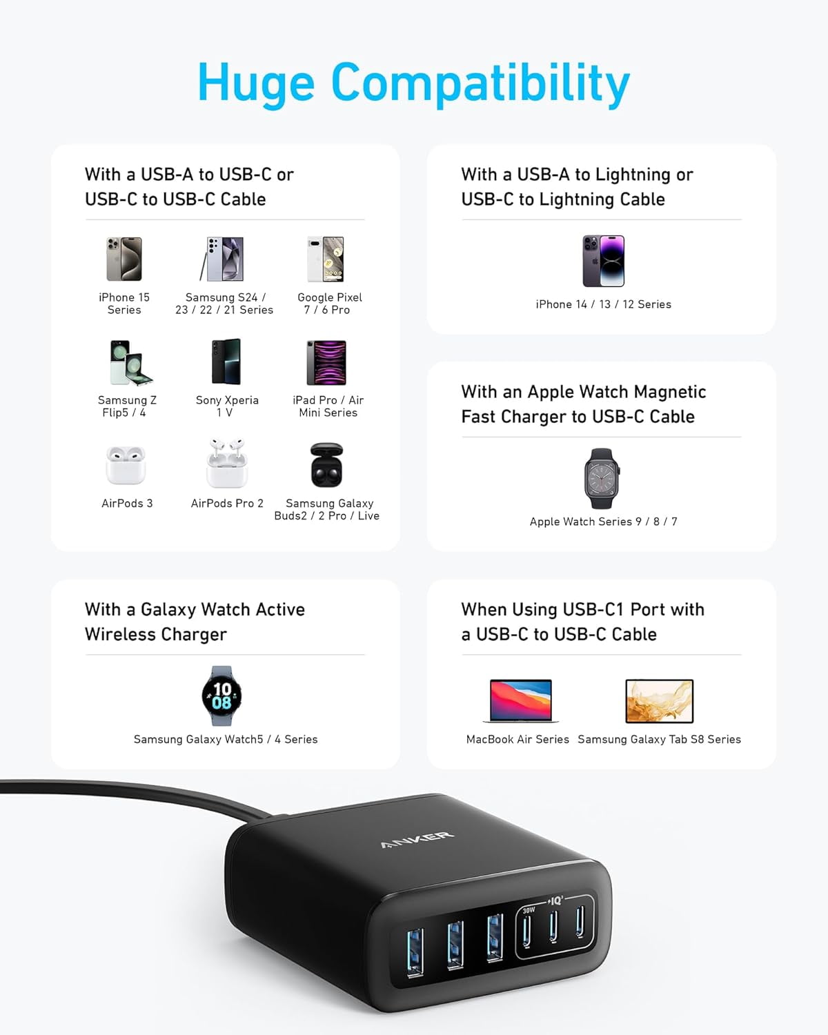 Anker Desktop Charger, Fast Charging USB C Charger, 112W Max 6-Port Charging Station