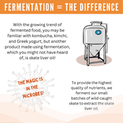 Green Pasture Fermented Skate Liver Oil